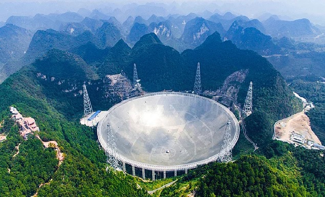 Çin radyo teleskop.jpg